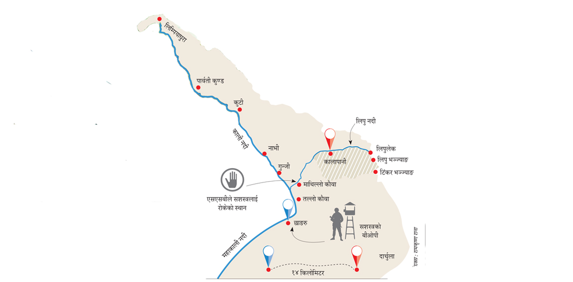 लिम्पियाधुरा, लिपुलेक र कालपानीको जनगणना गरिने